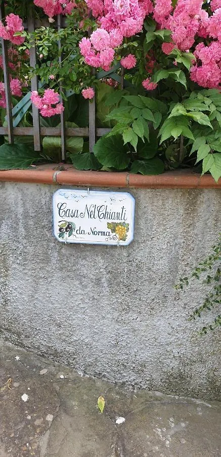 Casa Nel Chianti Da Norma Apartment Greve in Chianti 0*,  Italy