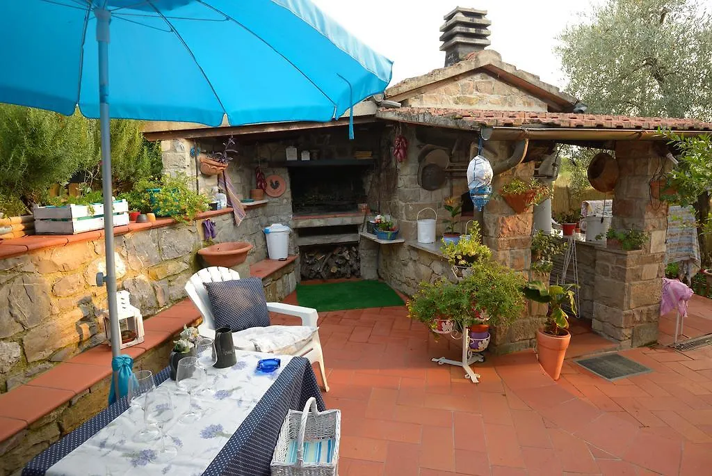 Casa Nel Chianti Da Norma Apartment Greve in Chianti
