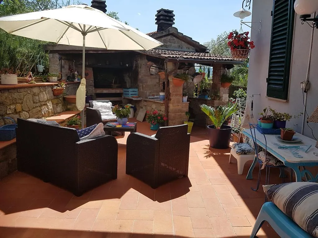 Casa Nel Chianti Da Norma Apartment Greve in Chianti