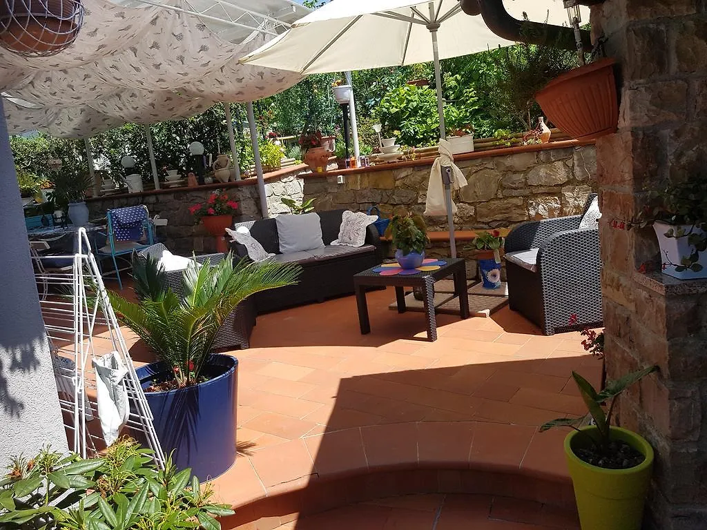 Casa Nel Chianti Da Norma Apartment Greve in Chianti