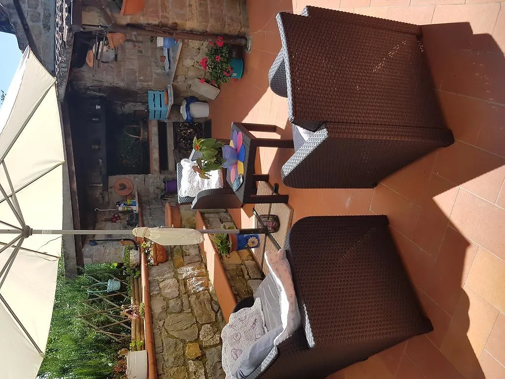 Casa Nel Chianti Da Norma Apartment Greve in Chianti