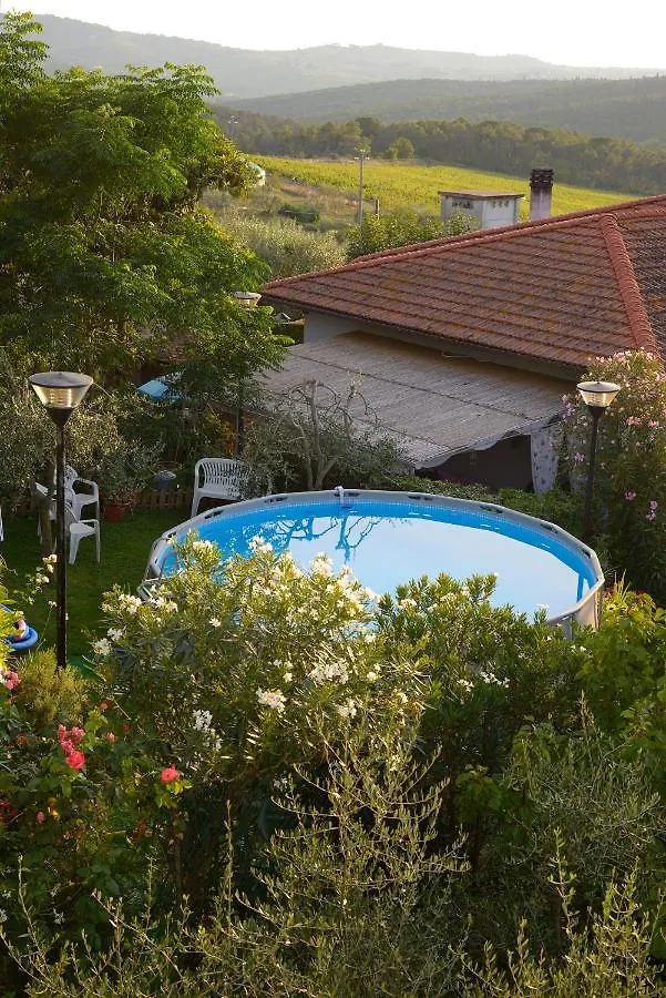 Casa Nel Chianti Da Norma Apartment Greve in Chianti